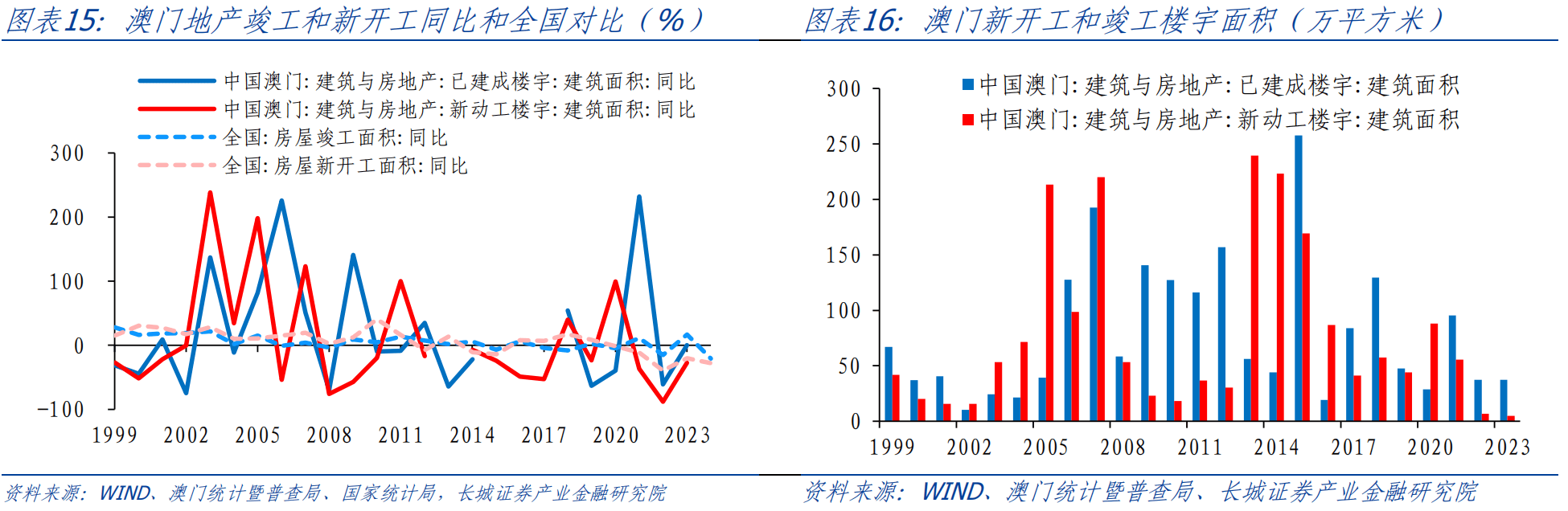 新澳门资料大全正版资料2024年,新澳门资料大全正版资料2024年，探索与解读