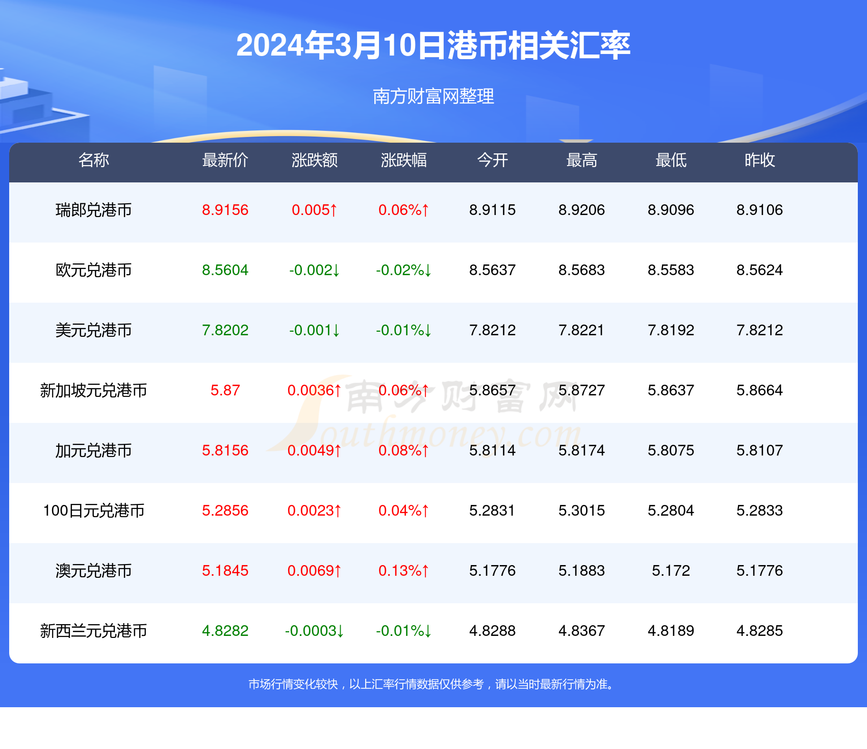 2024香港正版全年免费资料,探索香港，正版全年免费资料的无限可能