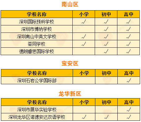 香港二四六开奖结果+开奖记录,香港二四六开奖结果与开奖记录，探索彩票背后的魅力与故事