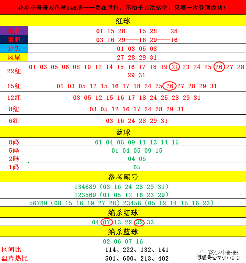 港澳台新开奖4949cm,港澳台新开奖4949cm，探索与解析