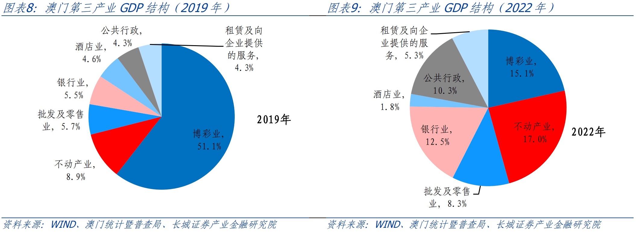 澳门内部正版资料大全嗅,澳门内部正版资料大全嗅，探索与解读