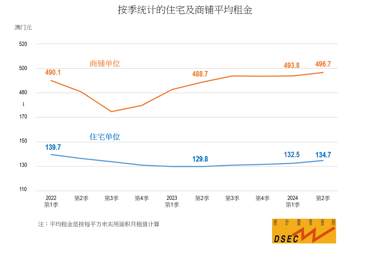 新澳2024最新资料24码,新澳2024最新资料解析与运用，探索24码的奥秘