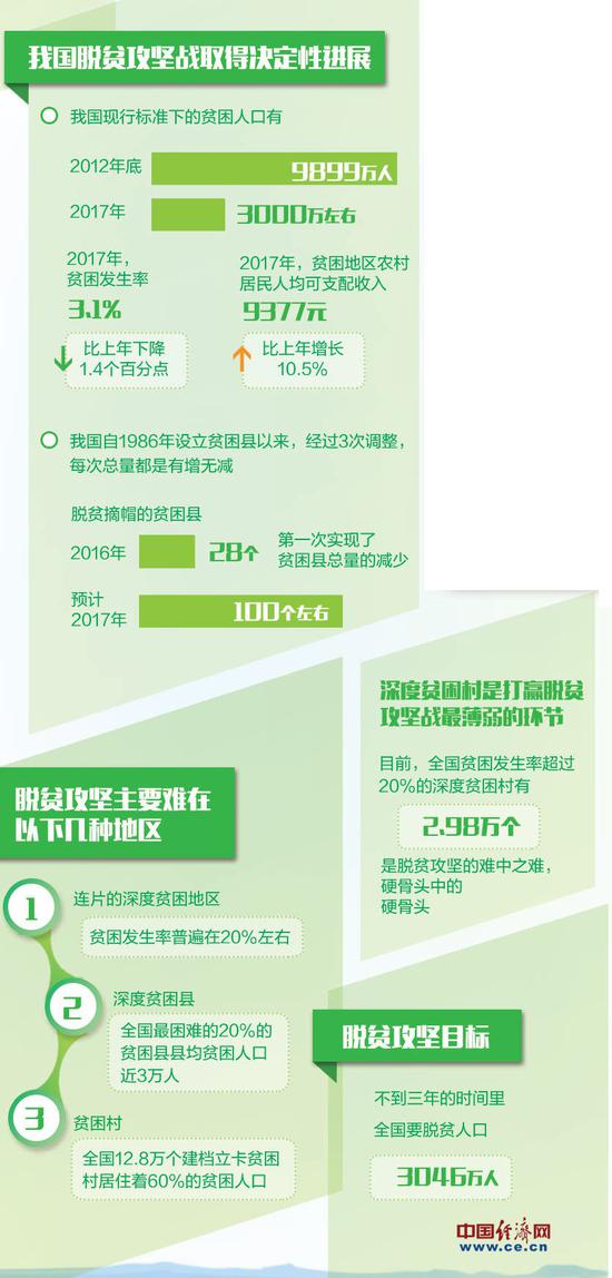 2025年1月12日 第30页