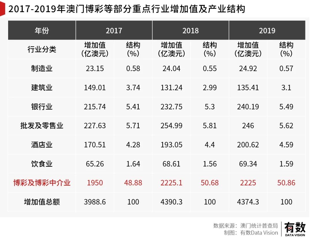 澳门内部资料和公开资料,澳门内部资料和公开资料的深度解读