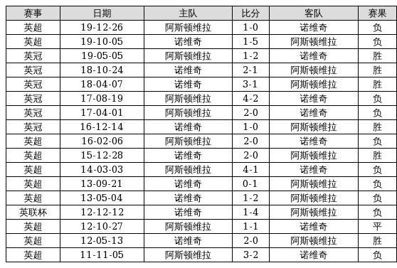 2024新奥历史开奖记录19期,揭秘2024新奥历史开奖记录第19期，数据与策略分析