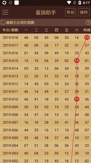 2024澳门天天六开彩记录,澳门天天六开彩记录，历史、数据与预测（2024年展望）