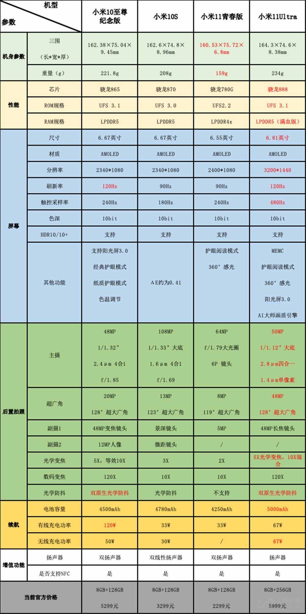 正版资料免费资料大全十点半,正版资料与免费资料大全，探索与利用的最佳时机在晚上十点半