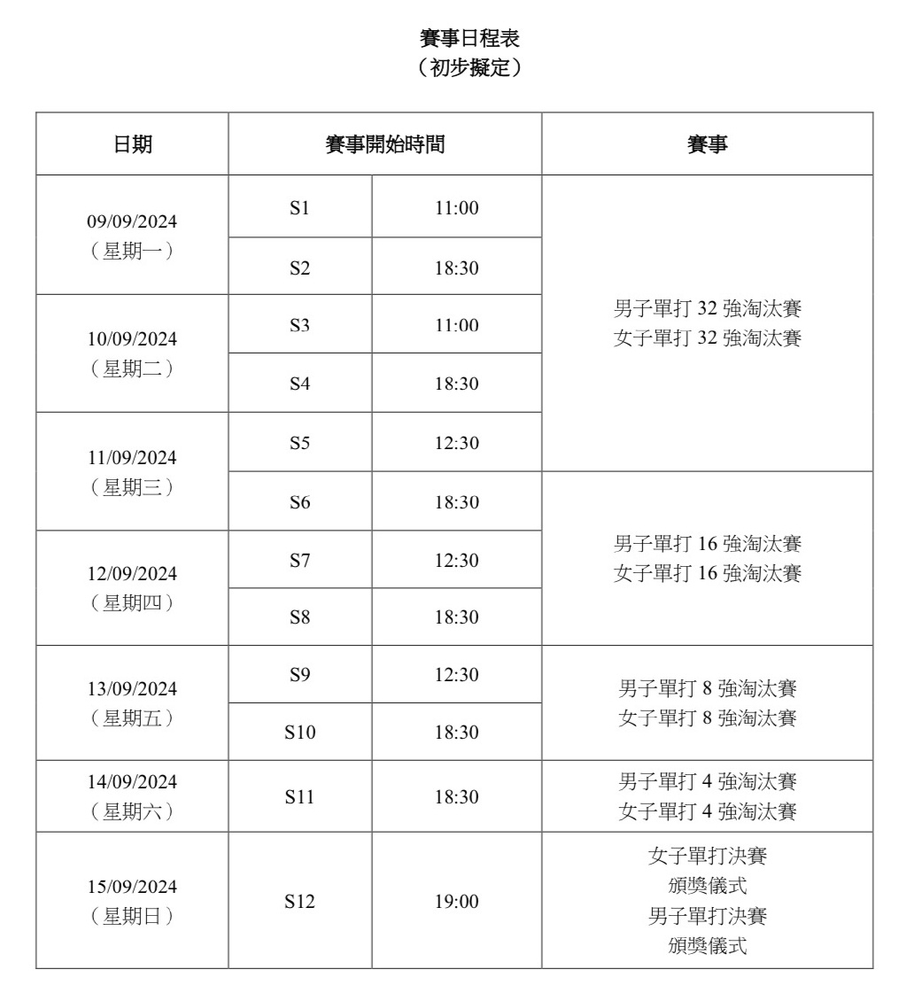 新澳门2024历史开奖记录查询表,新澳门2024历史开奖记录查询表，探索与解读