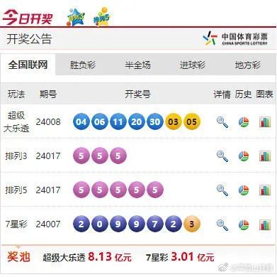 新澳门彩开奖结果2024开奖记录,澳门新彩开奖结果及2024年开奖记录探析