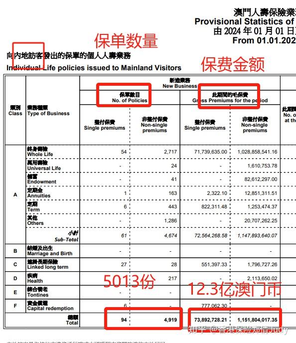 2024年奥门管家婆资料,澳门管家婆资料——探索未来的奥秘（2024年展望）