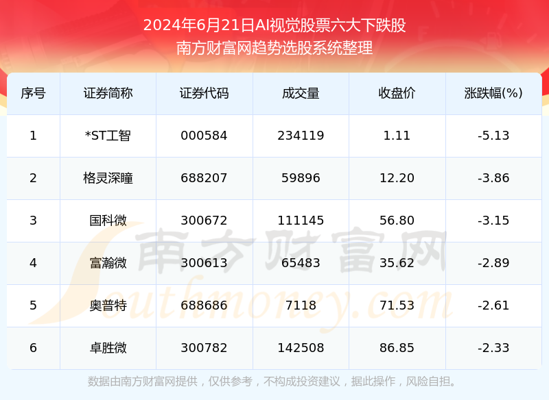 澳门六开奖结果2024开奖,澳门六开奖结果2024年开奖，探索彩票背后的故事