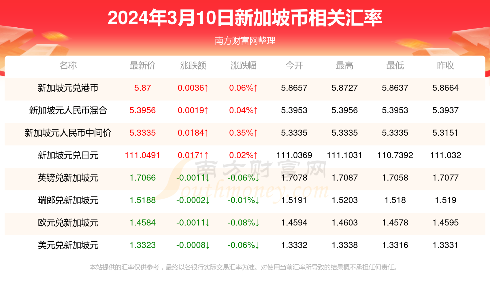 2024香港正版全年免费资料,探索香港正版资料的世界，2024全年免费资料的展望