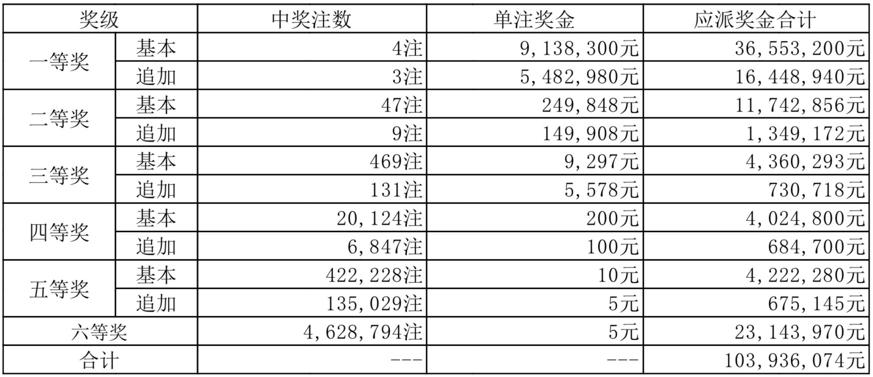 2025年1月17日 第15页