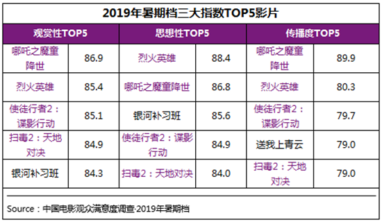 新澳历史开奖最新结果查询表,新澳历史开奖最新结果查询表，探索与解读