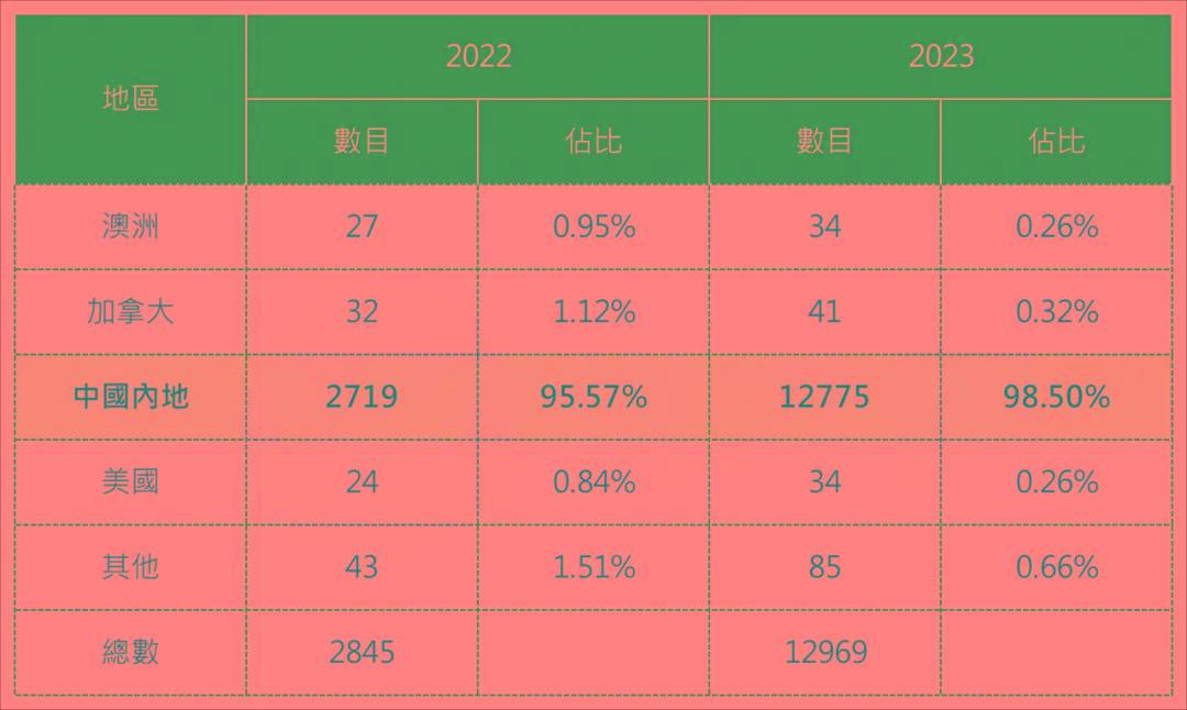 2024香港最准最快资料,揭秘香港2024年最准最快的资料——全方位解读与前瞻性展望