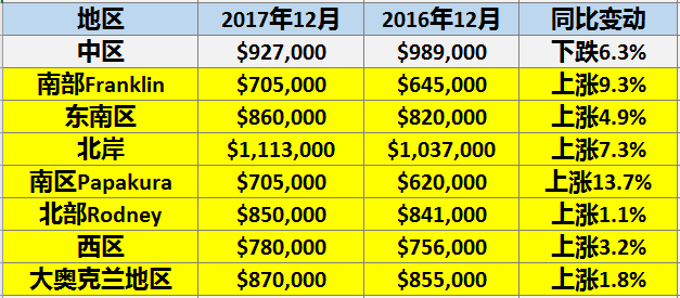 2025年新澳历史开奖记录,探索2025年新澳历史开奖记录，数据与趋势的解析