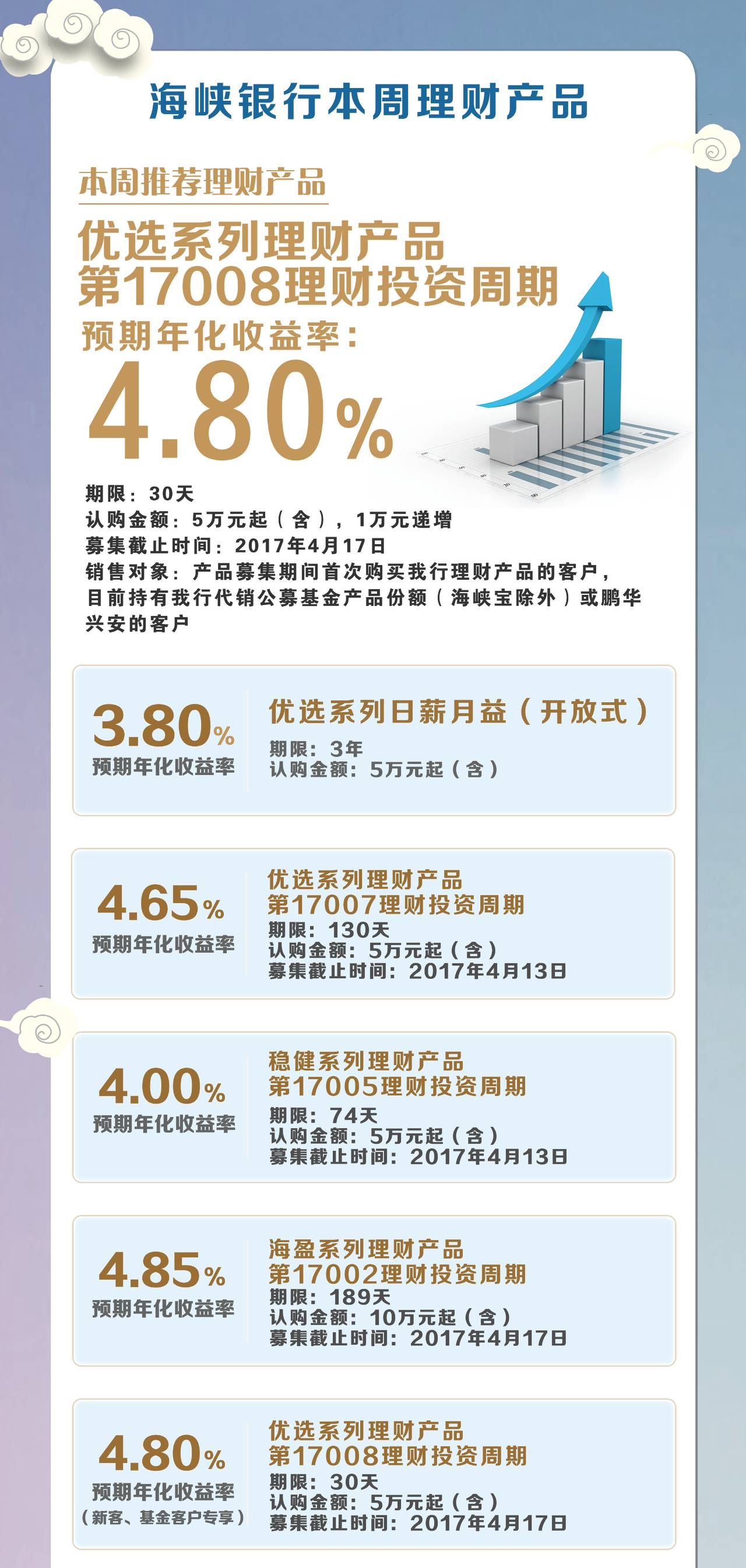 企业文化 第9页