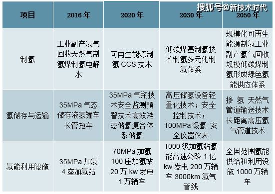 2025新澳门传真免费资料,探索未来之门，澳门免费资料与数字时代的融合（2025展望）