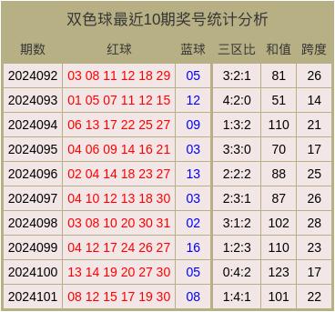 澳门平特一肖100最准一肖必中,澳门平特一肖预测与一肖必中，揭示背后的真相与挑战