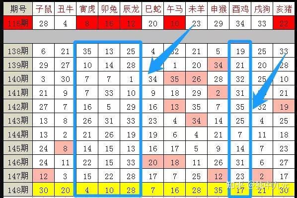 2025十二生肖49个码,探寻十二生肖与数字世界的神秘交汇，解码2025年十二生肖的49个数字密码