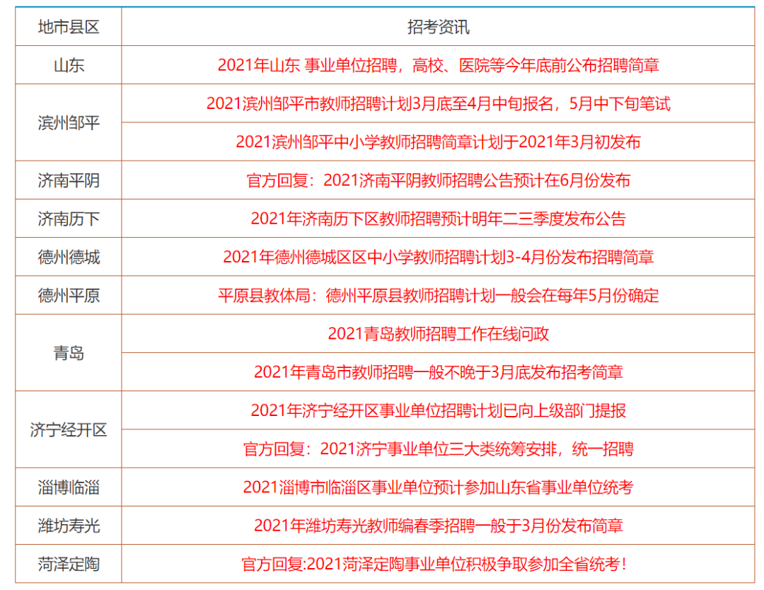 2025香港资料大全正新版,香港资料大全正新版 2025年概览