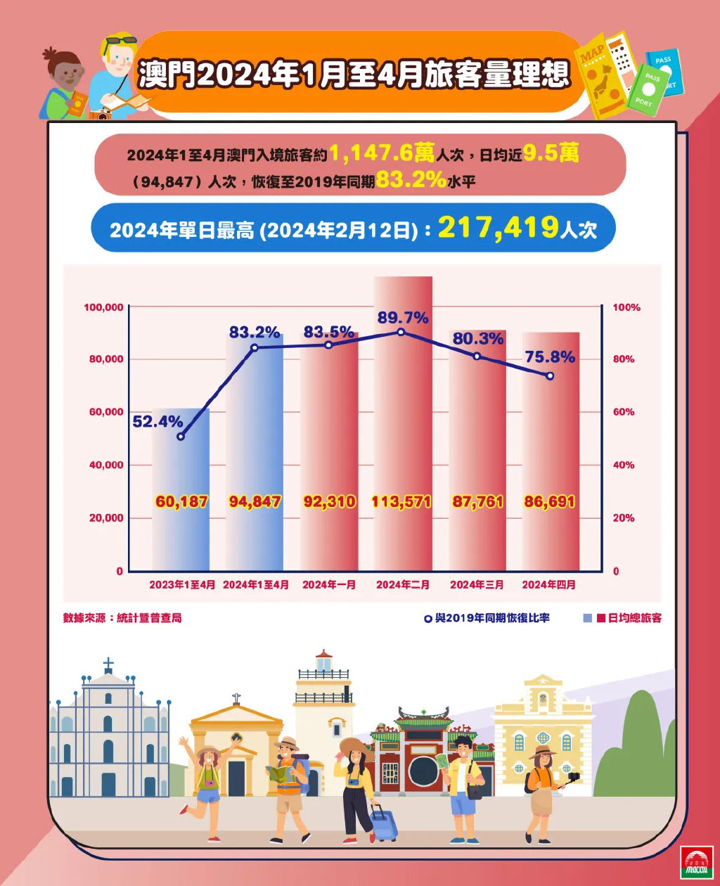 2025澳门精准正版,澳门精准正版，探索未来的机遇与挑战