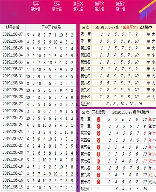 二四六天好彩944cc246天好资料,二四六天好彩与944cc246天好资料的深度解读