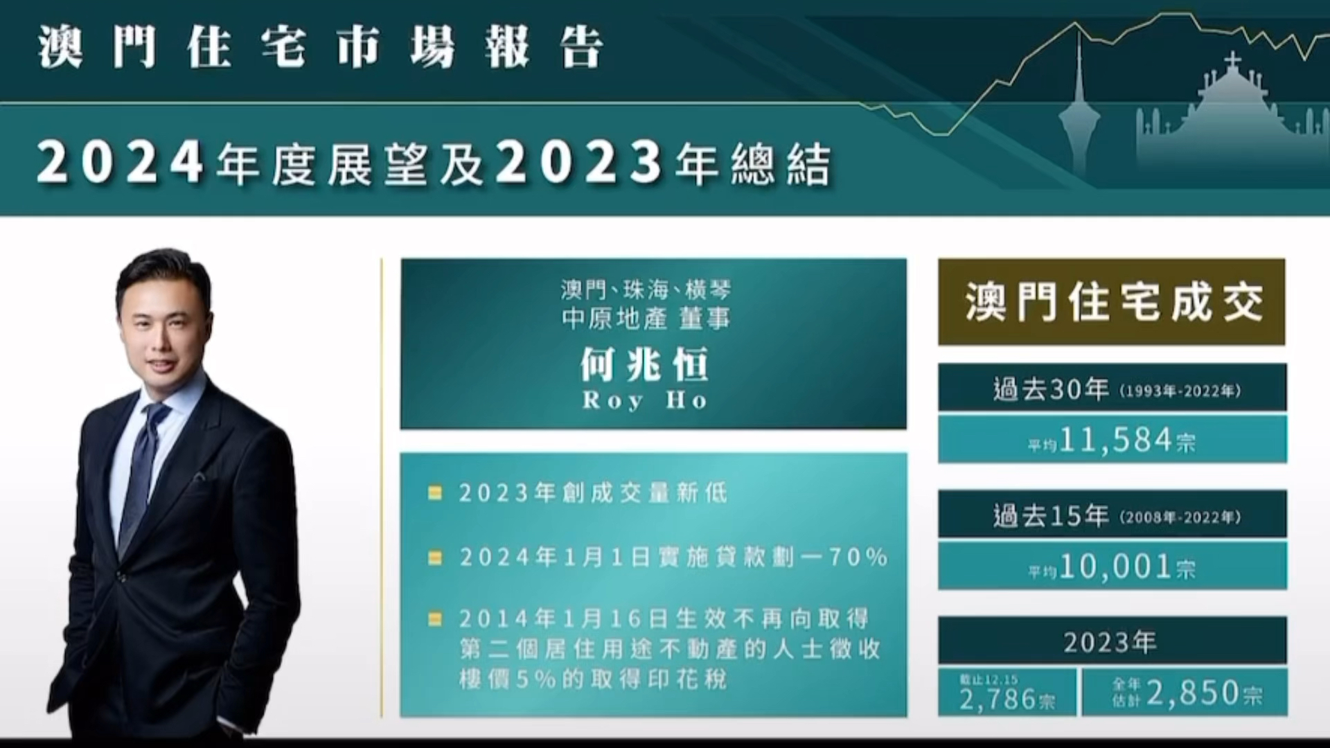 2025年澳门的资料热,澳门，走向未来的繁荣蓝图——探索澳门在2025年的资料热