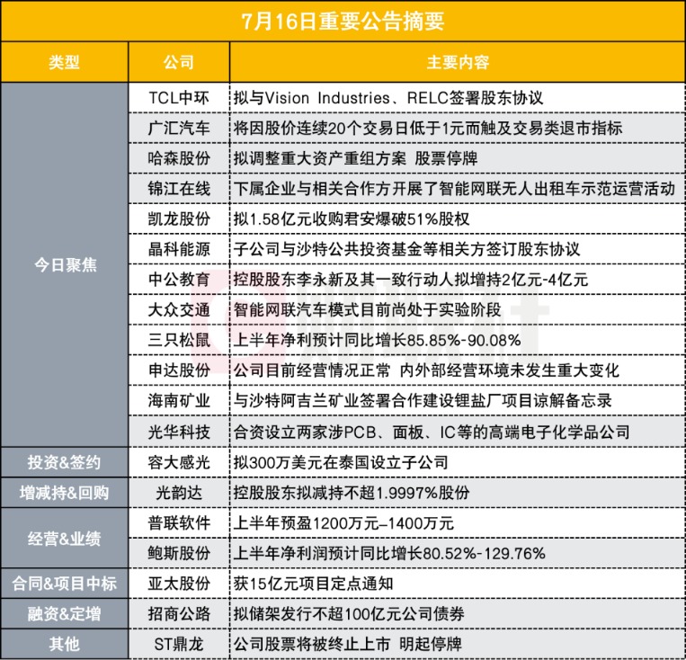 2025澳门资料大全免费808,澳门资料大全，探索与了解（2025版）免费分享808