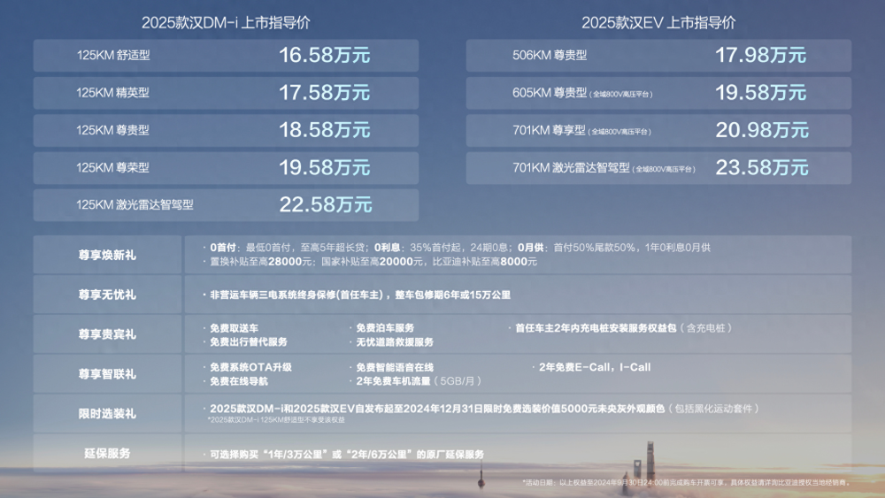 2025年香港免费资料,探索未来的香港，2025年香港免费资料展望