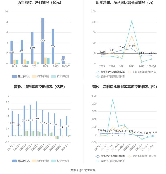 2025新澳兔费资料琴棋,探索未来教育，新澳兔费资料琴棋的启示与展望（至2025年）