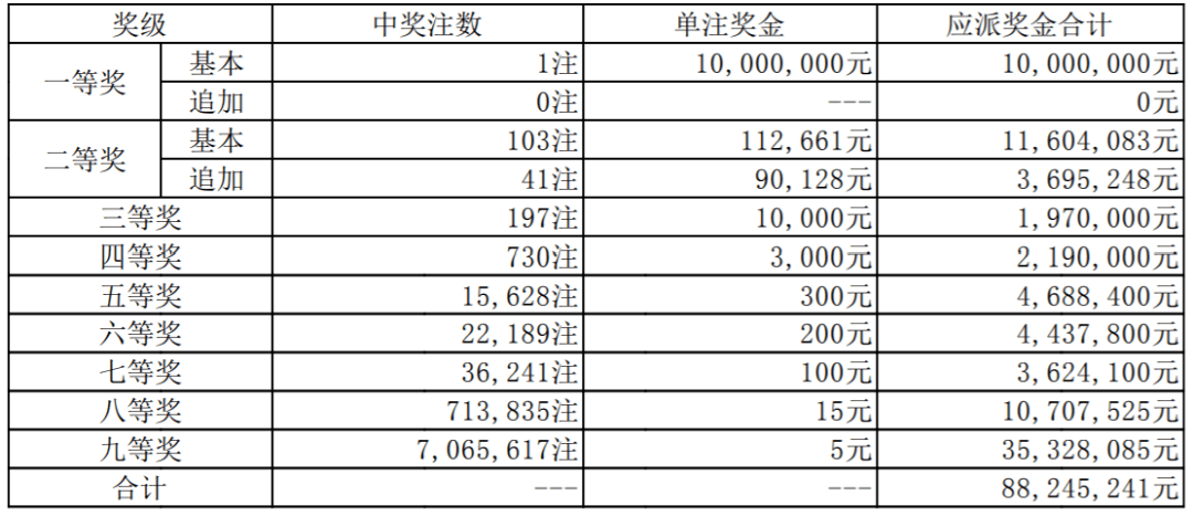 澳门一码中精准一码的投注技巧,澳门一码中精准投注技巧——警惕背后的风险与犯罪问题