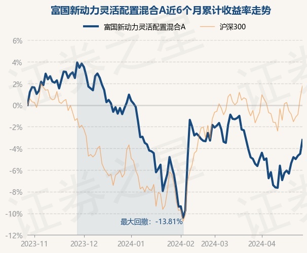 新澳2025年精准资料33期,新澳2025年精准资料33期深度解析