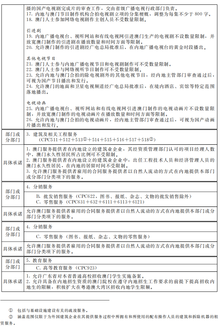 新奥门内部资料精准保证全,新澳门内部资料精准保证全揭秘