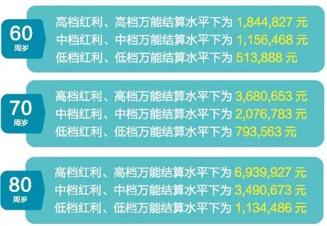 2O24澳彩管家婆资料传真,澳彩管家婆资料传真——探索未来的彩票世界（2024版）