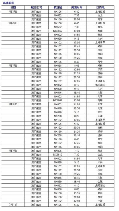 2025年1月26日 第50页