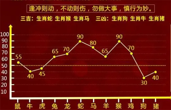 管家婆一肖一码正确100,管家婆一肖一码，揭秘精准预测背后的秘密与真相