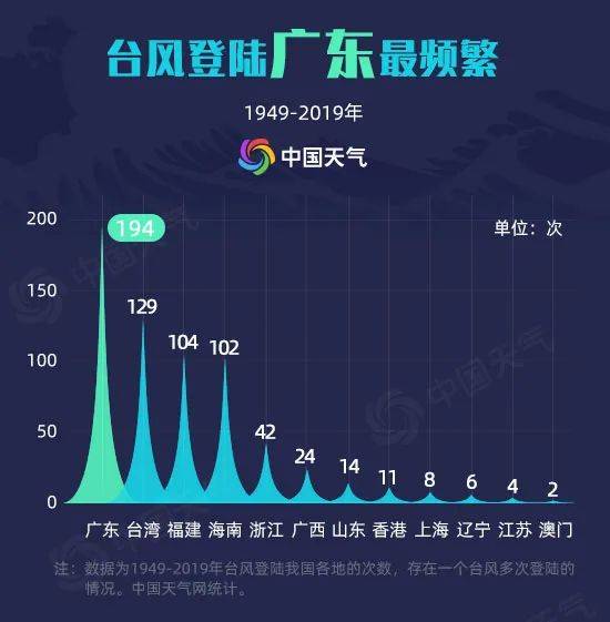 2025年今晚开奖结果查询,揭秘今晚开奖结果，掌握未来，洞悉一切？关于2025年今晚彩票开奖结果的查询指南