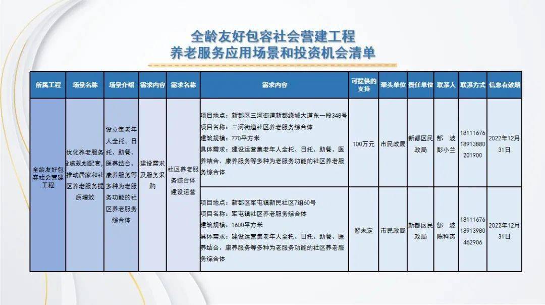 澳门六和彩资料查询2025年免费查询01-32期,澳门六和彩资料查询，免费获取2025年资料，涵盖第01至第32期彩票资讯