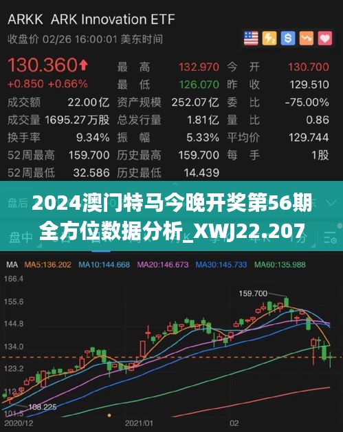 2025今晚澳门开特马开什么,探索未来之门，关于澳门特马与未来的猜想