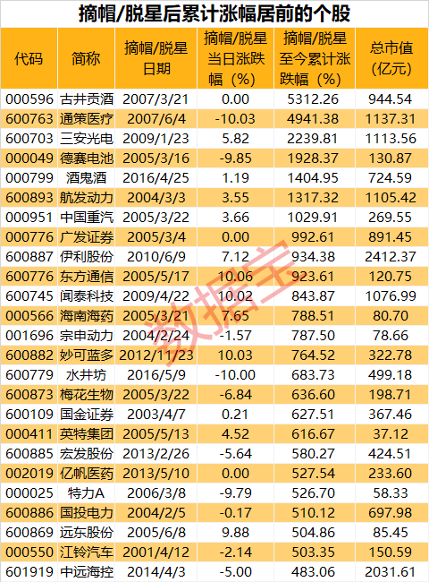 为虎作伥 第2页