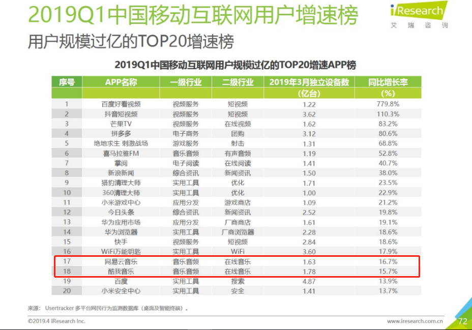 新奥彩2025年免费资料查询,新奥彩2025年免费资料查询，未来彩票市场的展望与机遇