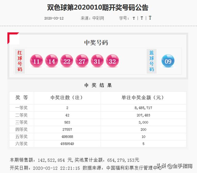 管家婆一码中一肖,揭秘管家婆一码中一肖，一种神秘彩票预测现象