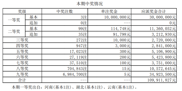 新澳天天开奖资料大全105,新澳天天开奖资料大全，探索与解析（第105期）