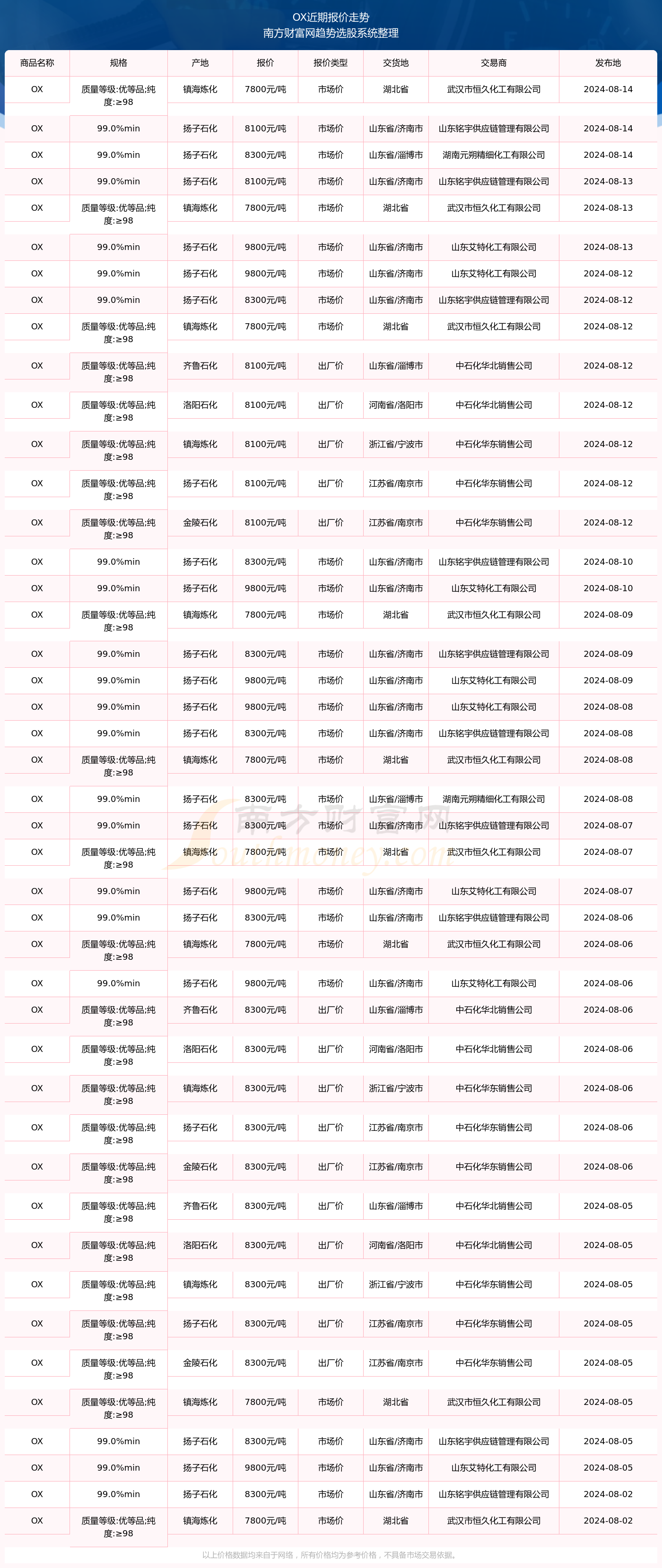 2024年澳门内部资料081期 05-14-25-36-39-45A：45,探索澳门未来——聚焦澳门内部资料第81期（关键词，2024年、澳门、博彩业、旅游业、城市规划）