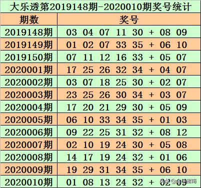 管家婆2022澳门免费资格115期 03-07-10-13-22-36K：46,管家婆2022澳门免费资料资格解析——第115期数字组合探索