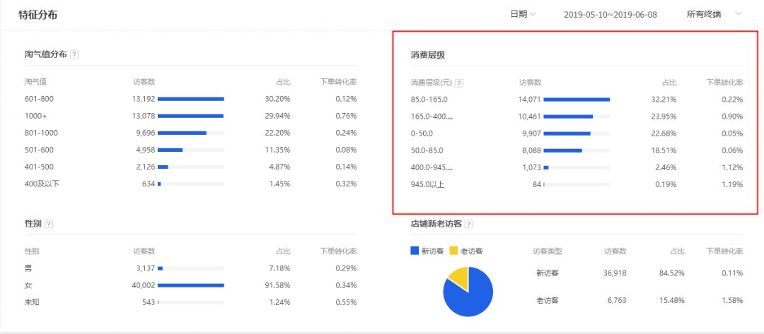 澳门最精准免费资料大全用户群体147期 18-21-35-36-46-49U：02,澳门最精准免费资料大全用户群体研究，第147期的深度洞察与探索（附号码推荐，18-21-35-36-46-49U）