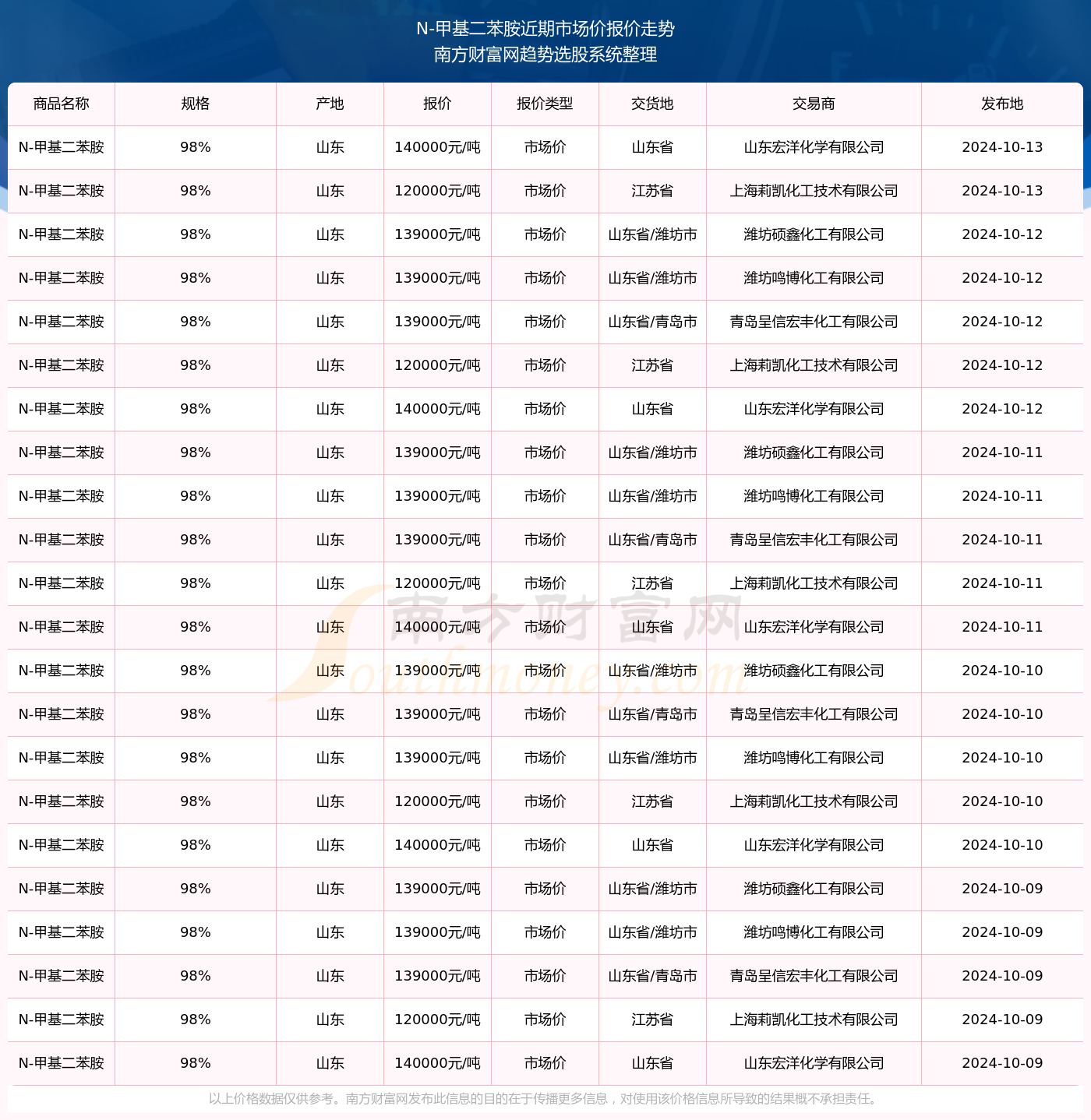 一码一肖 00%中用户评价124期 11-13-17-20-40-49V：16,一码一肖，用户评价与期数分析的第124期深度解读