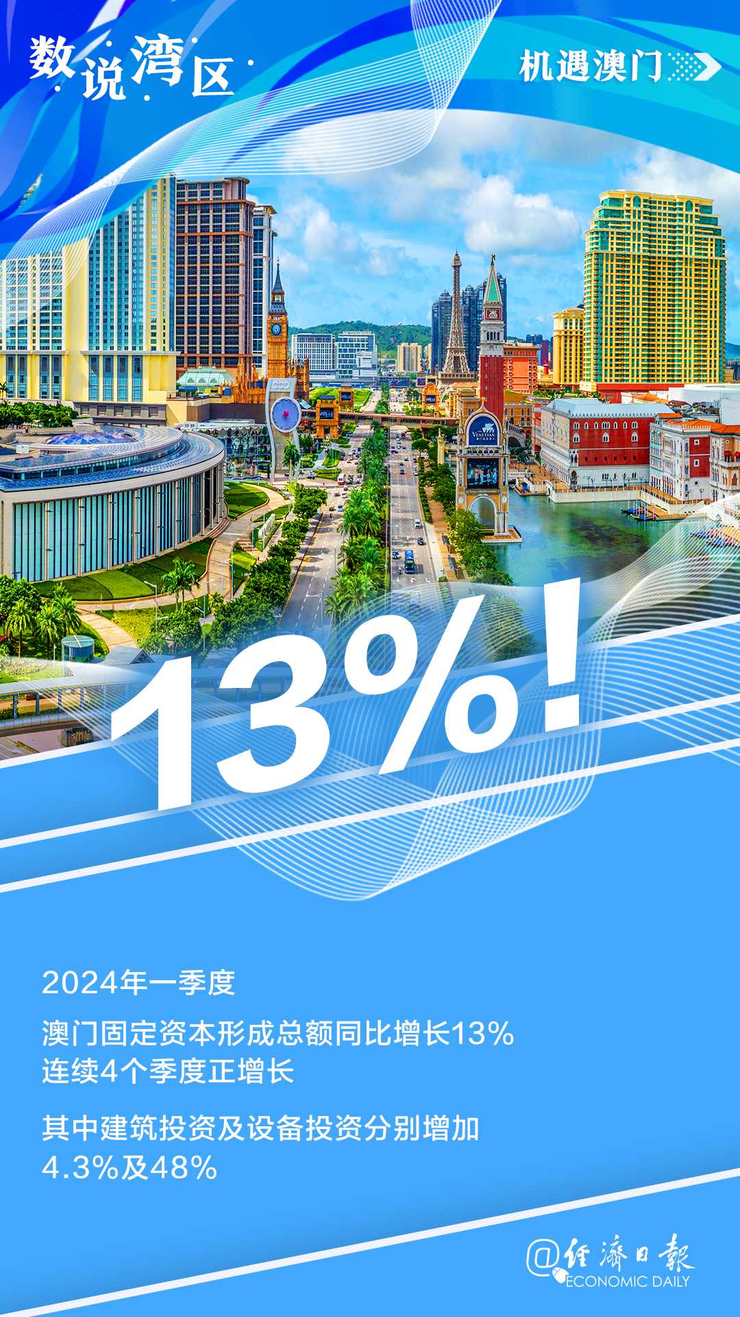 2040澳门免费精准资料045期 16-03-06-45-12-23T：09,探索澳门未来，2040澳门免费精准资料的深度解读与启示