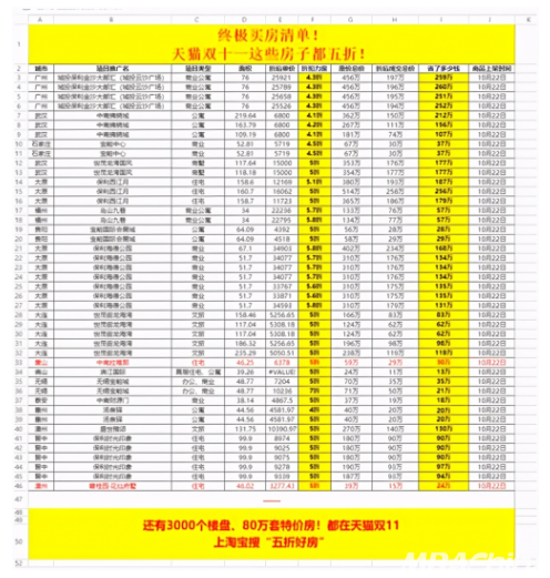 2025年正版免费天天开彩127期 10-11-22-26-34-45D：42,探索未来彩票之路，2025年正版免费天天开彩的新篇章